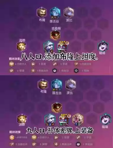 德尔塔阵容搭配