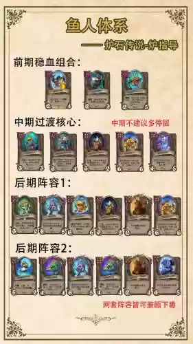 战棋争霸阵容搭配攻略插图1