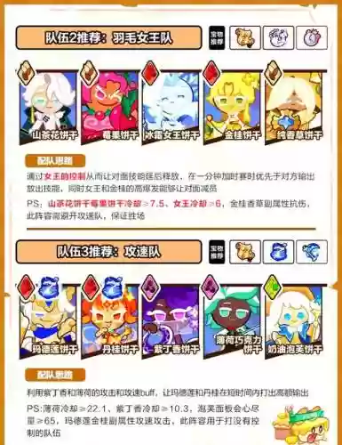 联盟手游大乱斗阵容搭配插图