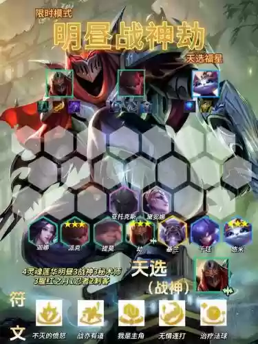 战神阵容搭配劫_1插图 战神阵容搭配劫_1插图