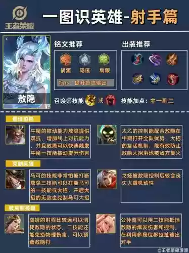 王者最好玩英雄攻略插图1