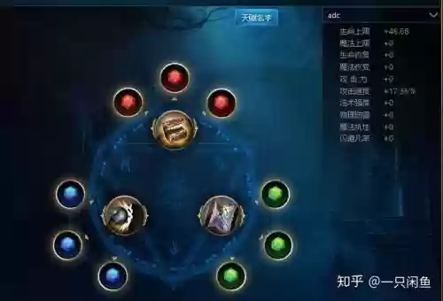 端游英魂之刃技能加点_1插图