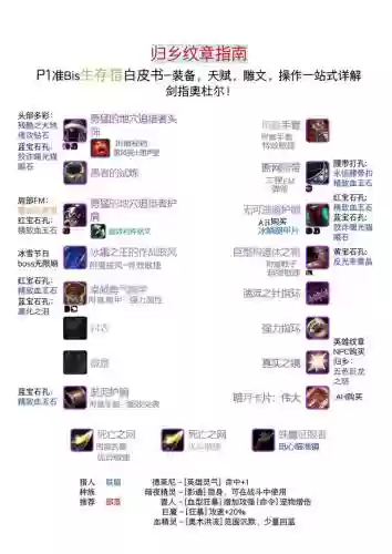 6.2pvp猎人装备_1插图1