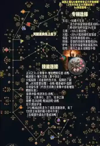 流放之路技能搭配插图