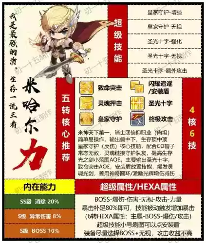 冒险岛骑士攻略视频_1插图