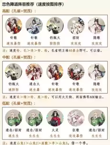 阴阳师神秘女子阵容搭配插图1