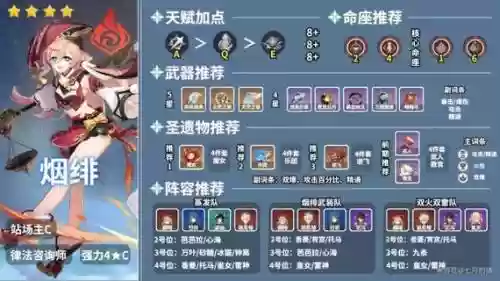 烟绯阵容搭配平民出招顺序插图1