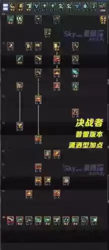 决战格斗技能加点_2插图