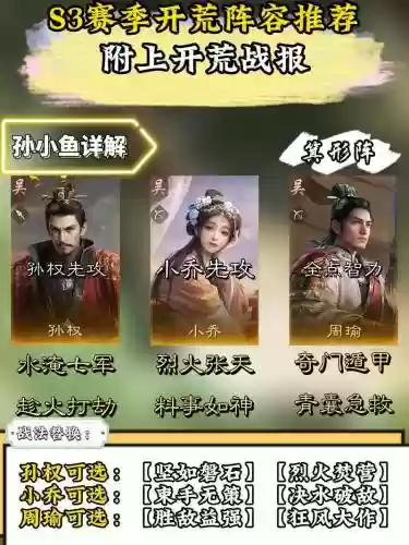 刘备孙权阵容搭配插图1