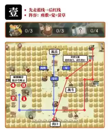 雉魂惠比寿攻略插图