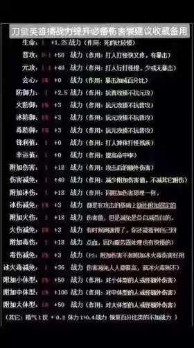刀剑2神兵任务攻略插图