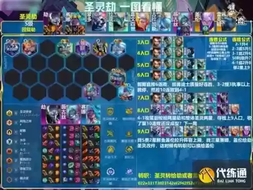 云顶游侠阵容搭配_1插图