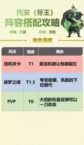 皇室战争骨王搭配阵容_1插图1