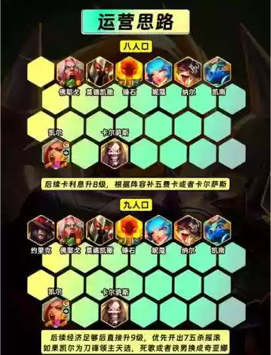 制裁怎么搭配阵容插图1
