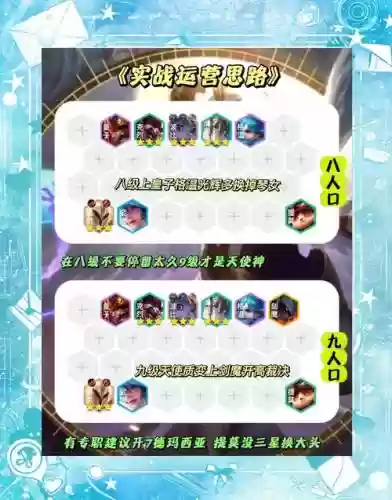 天使之战直播阵容搭配推荐阵容插图