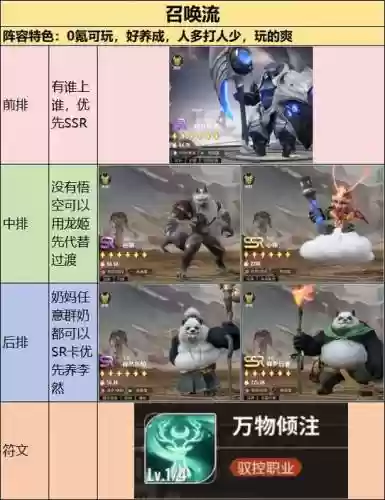 星际防守阵容搭配_1插图1
