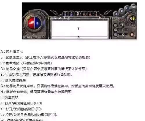 传奇那两个键是显示装备键_1插图1