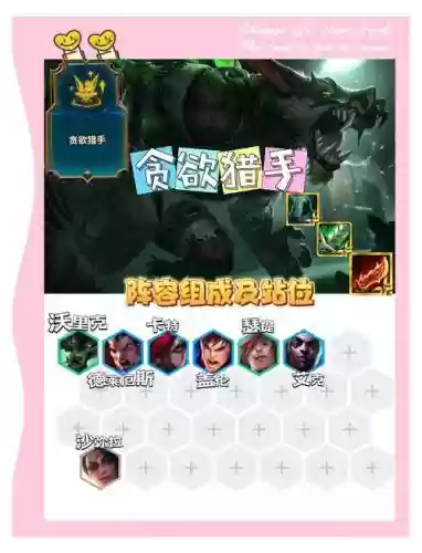 平民饿狼搭配阵容插图1