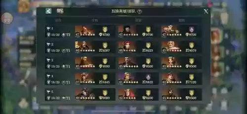 文明与征服太子阵容搭配插图1