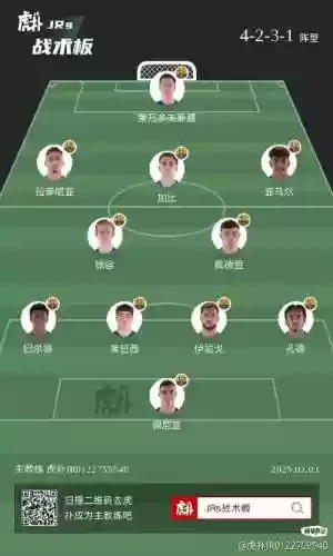 巴博萨带队阵容搭配插图