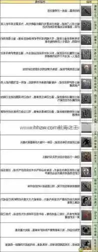1.76热血传奇道士攻略插图