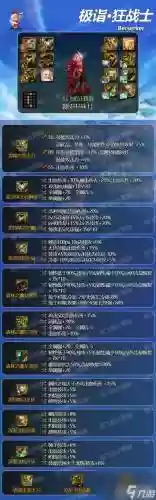 dnf红眼传说装备选择插图1