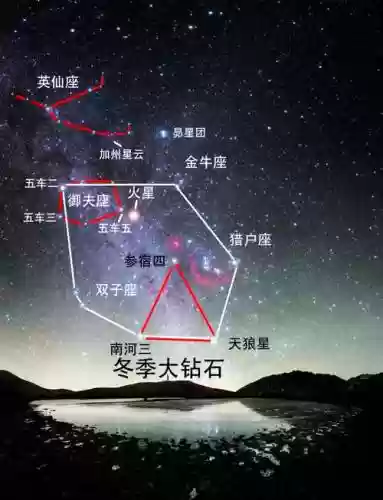 御夫座成员学什么技能_2插图1