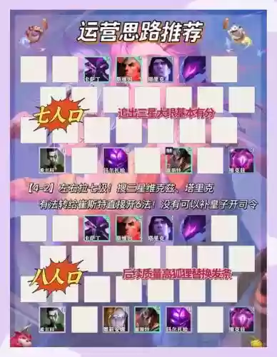 云顶之弈阵容搭配爆破插图1