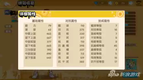 街篮手游等级攻略_1插图1