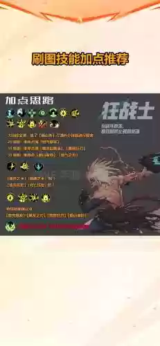狂战主加什么技能插图