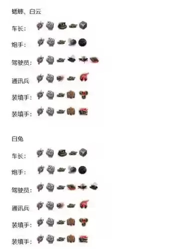 坦克世界乘员技能取舍插图