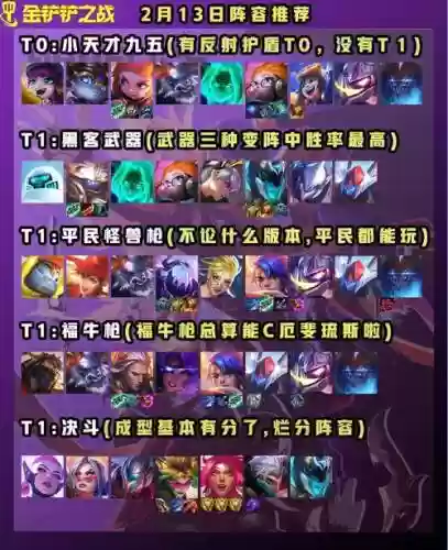 3.0阵容搭配插图1