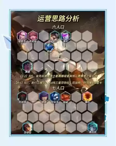 柏拉图阵容搭配插图1