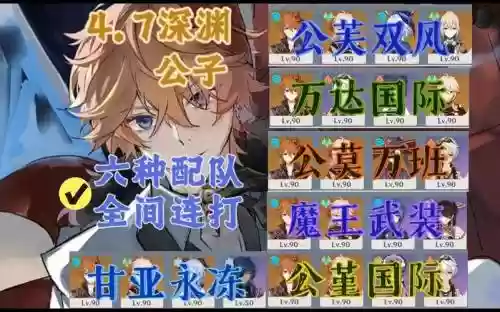 公子阵容搭配新手插图1