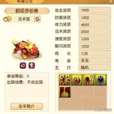 梦幻西游109全红须弥价格_1插图1