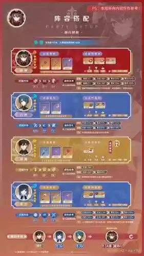 胡桃奇怪阵容搭配插图