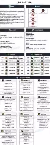 dnf召唤70级装备选择_1插图1