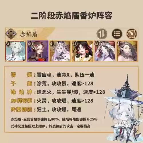寻香行搭配阵容_1插图