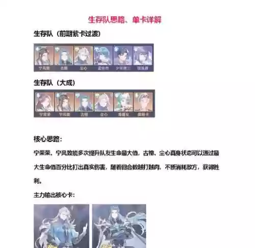 幸存危机阵容搭配_2插图1