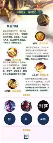 还原亚瑟所有技能插图1