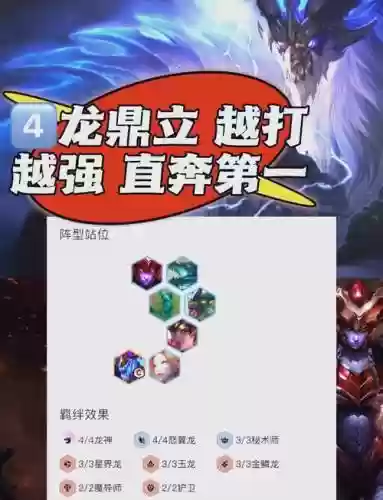 打龙神阵容_1插图1