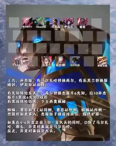 大头阵容搭配_2插图