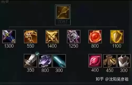武器大师打野装备s8插图