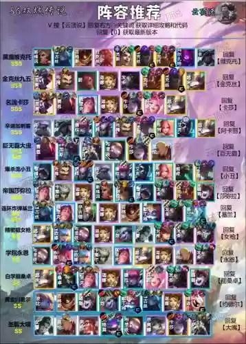放阵容搭配插图1