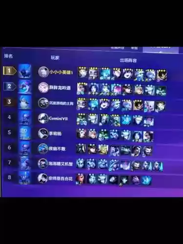 金灿灿阵容搭配插图1
