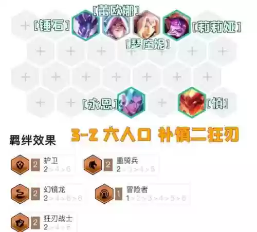 水镜阵容搭配插图