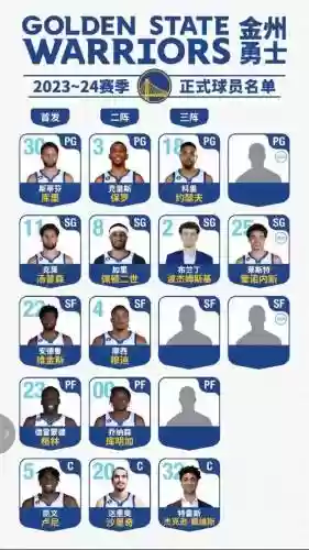勇士阵容装备搭配_1插图1