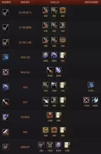 dota2物品技能叠加_1插图1