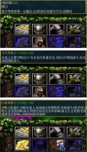 冰封王座弓箭手技能插图1