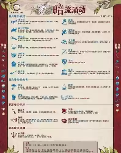 弗农的遗产攻略_1插图1